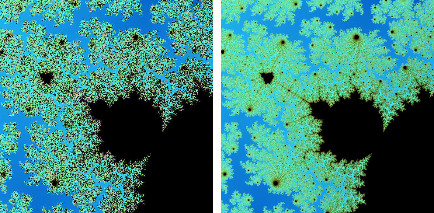Supersampling the fractal