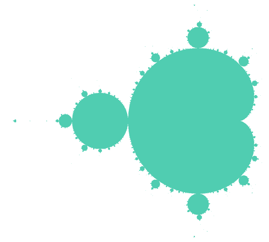 Mandelbrot Set