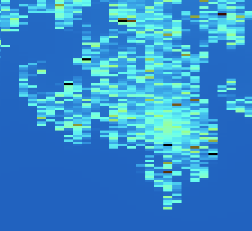 Floating-point errors