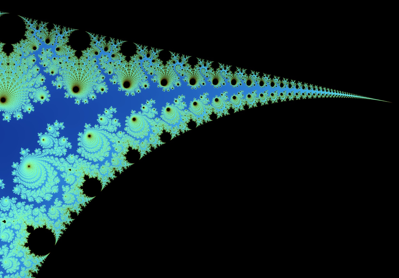 Colouring based on rate of divergence